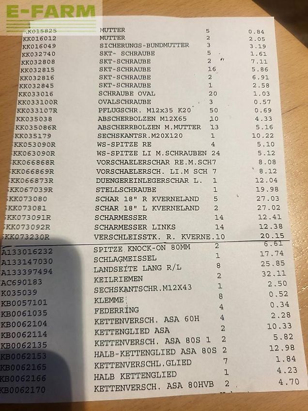 Kverneland kverneland original pflug verschleissteile